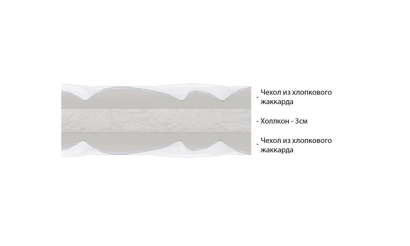 Топпер Vitaflex Hollo 3