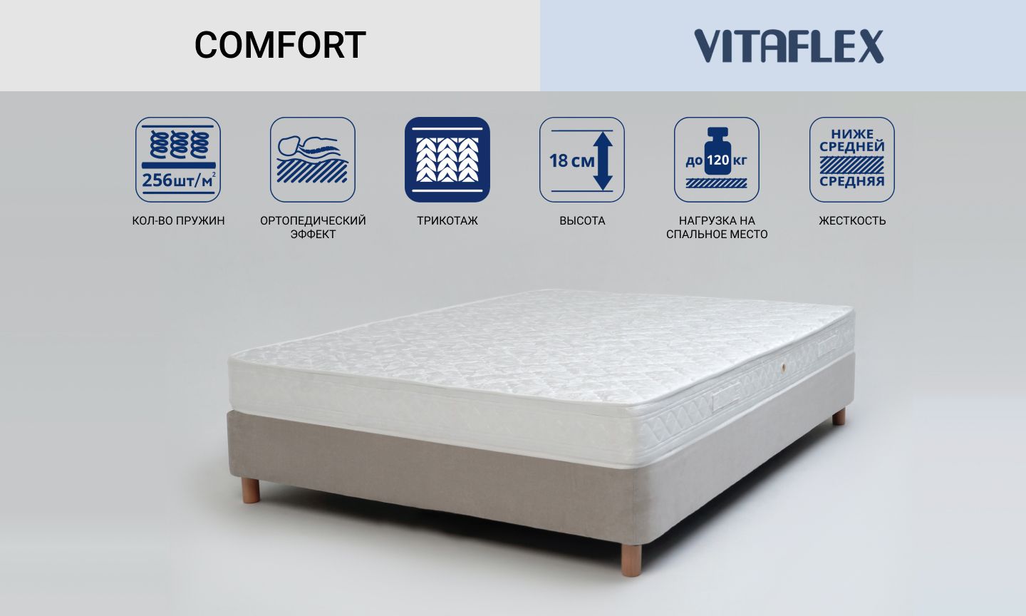 Двухсторонний матрас Vitaflex серии Comfort с независимыми пружинами