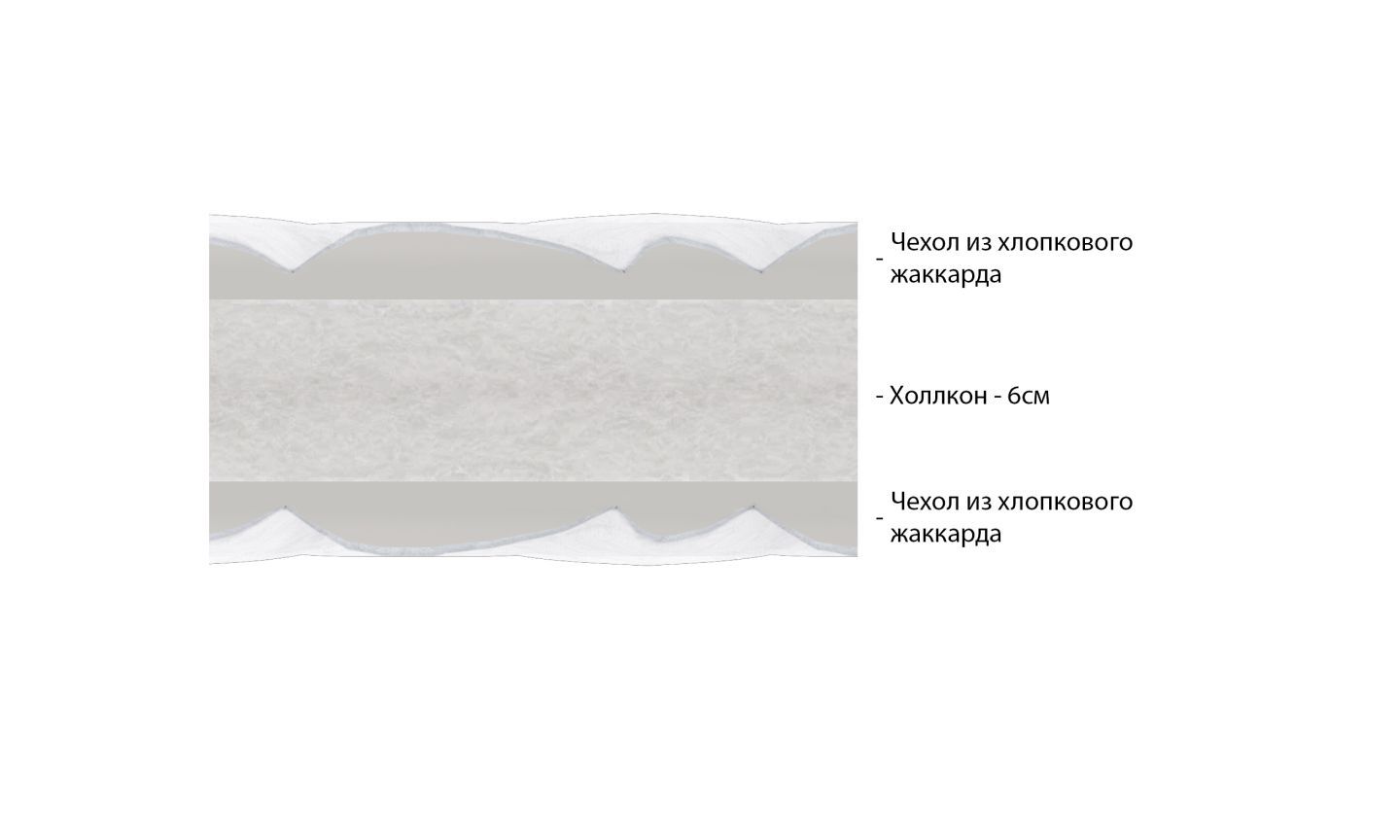 Топпер Vitaflex Hollo 6