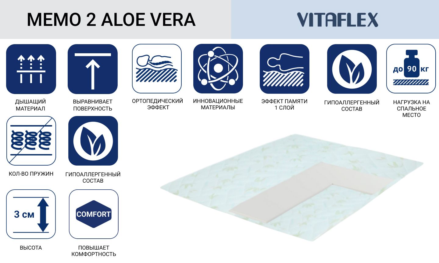 Топпер Vitaflex серии Мемо2 Aloe Vera