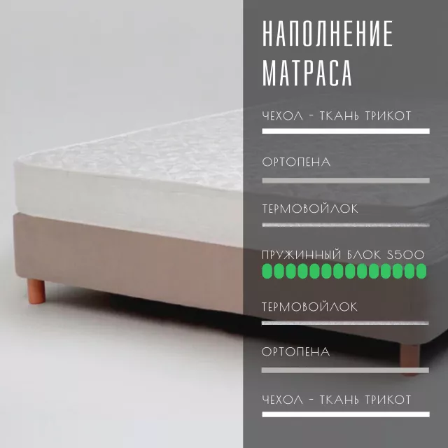 Пружинный ортопедический двухсторонний матрас Vitaflex Balance Standart — дополнительное фото