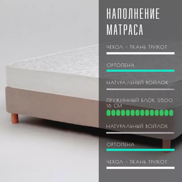 Пружинный ортопедический двухсторонний матрас Vitaflex Balance Smart — дополнительное фото