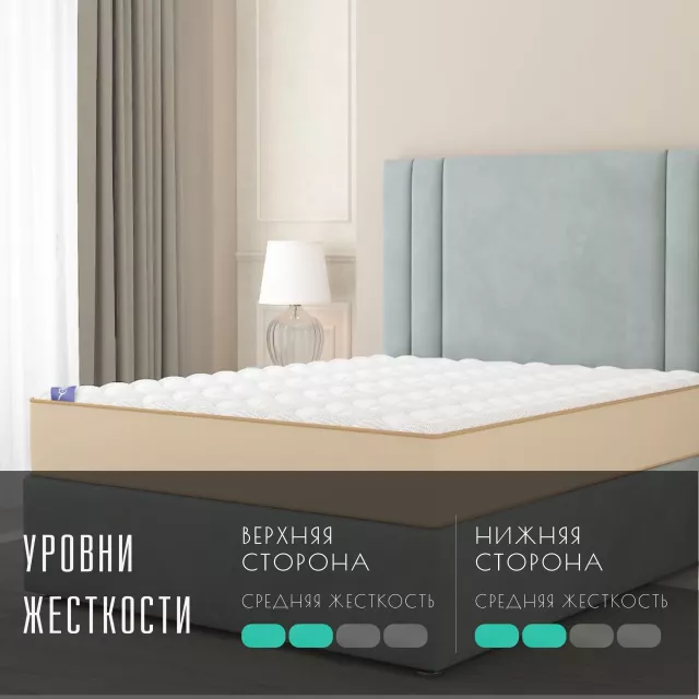 Пружинный ортопедический двухсторонний матрас Vitaflex SleepFlow NightWave — дополнительное фото