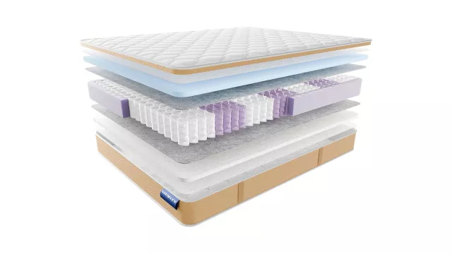 Пружинный ортопедический двухсторонний матрас Vitaflex SleepFlow NightWave — дополнительное фото