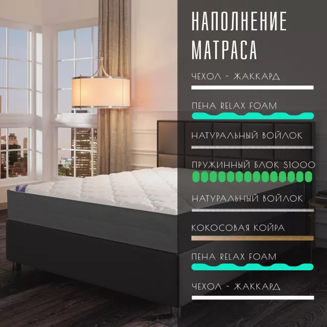 Пружинный ортопедический двухсторонний матрас Vitaflex SleepFlow Neovara — дополнительное фото