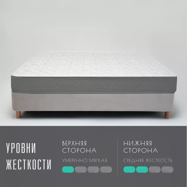 Пружинный ортопедический двухсторонний матрас Vitaflex SleepFlow Neovara — дополнительное фото