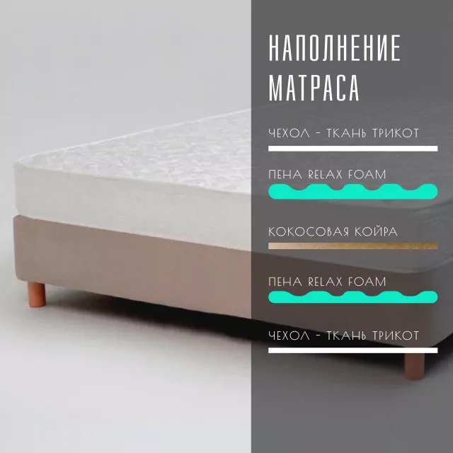 Беспружинный ортопедический двухсторонний матрас Vitaflex Foam Light Relax Cocos — дополнительное фото