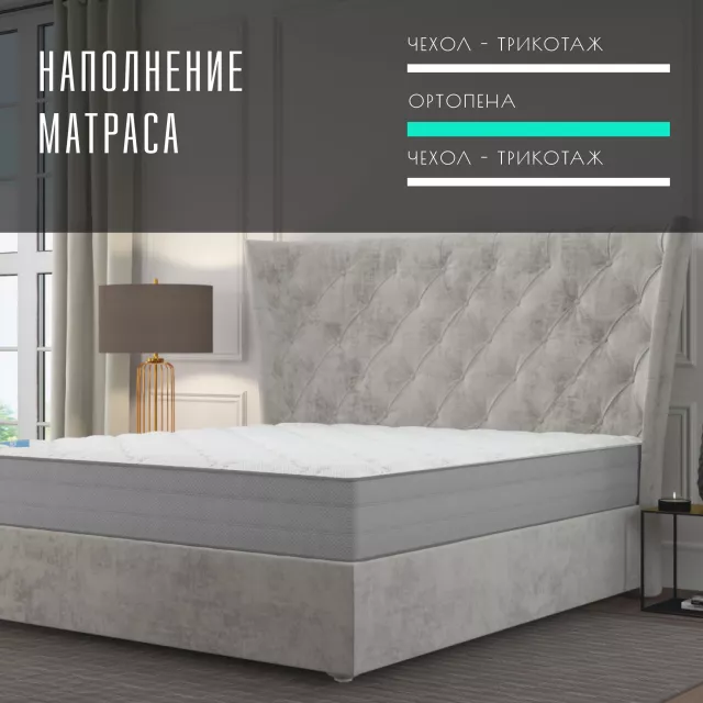 Беспружинный ортопедический двухсторонний матрас Vitaflex Foam Comfort Roll 14 — дополнительное фото