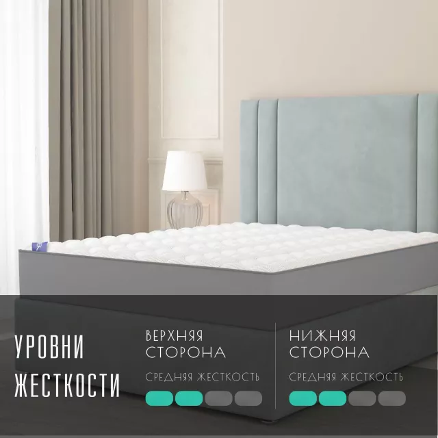 Беспружинный ортопедический двухсторонний матрас Vitaflex Foam Comfort Roll 14 — дополнительное фото