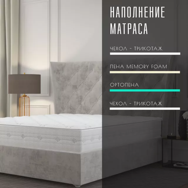 Беспружинный ортопедический двухсторонний матрас Vitaflex SleepFlow Memory Roll — дополнительное фото