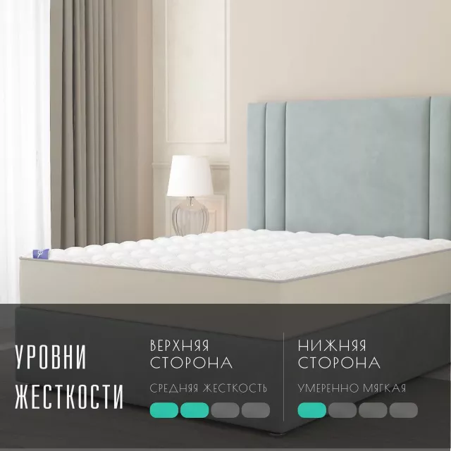 Беспружинный ортопедический двухсторонний матрас Vitaflex SleepFlow Memory Roll — дополнительное фото