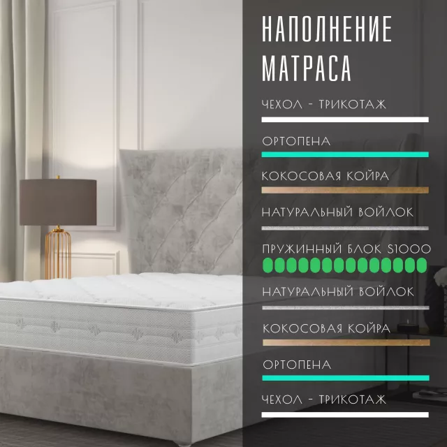 Пружинный ортопедический двухсторонний матрас Vitaflex SleepFlow BlissBase — дополнительное фото