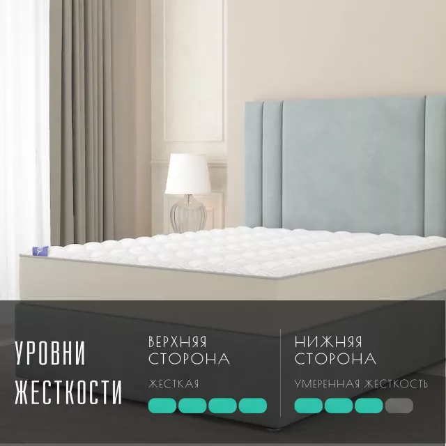 Пружинный ортопедический двухсторонний матрас Vitaflex SleepFlow BlissBase — дополнительное фото