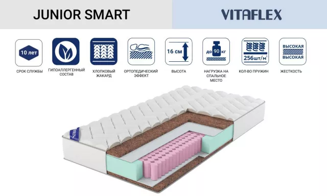 Детский двусторонний матрас с одинаковой жёсткостью сторон Vitaflex Junior Smart — дополнительное фото