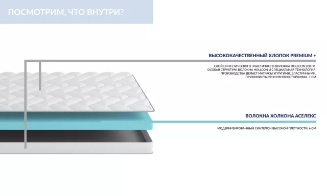 Детский двусторонний матрас с одинаковой жёсткостью сторон Vitaflex Junior Comfort — дополнительное фото
