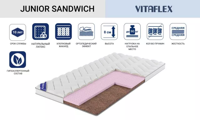 Детский двусторонний матрас с разной жёсткостью Vitaflex Junior Sandwich — дополнительное фото