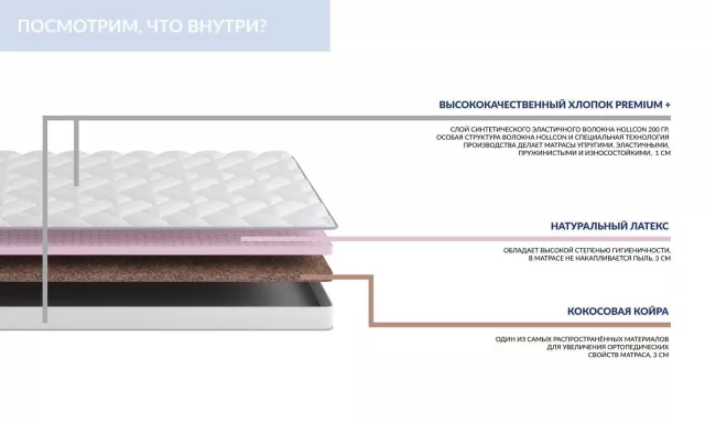 Детский двусторонний матрас с разной жёсткостью Vitaflex Junior Sandwich — дополнительное фото