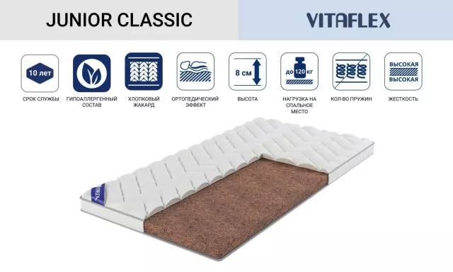 Детский двусторонний матрас с одинаковой жёсткостью сторон Vitaflex Junior Classic — дополнительное фото