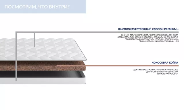 Детский двусторонний матрас с одинаковой жёсткостью сторон Vitaflex Junior Classic — дополнительное фото