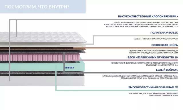 Детский односторонний матрас средней жёсткости с стёжкой с обоих сторон Vitaflex Junior Spring — дополнительное фото
