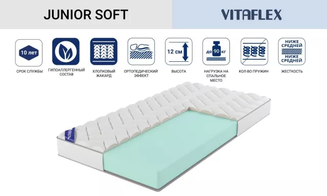 Детский двусторонний матрас с одинаковой жёсткостью сторон Vitaflex Junior Soft — дополнительное фото