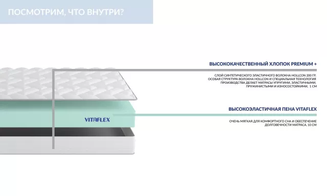 Детский двусторонний матрас с одинаковой жёсткостью сторон Vitaflex Junior Soft — дополнительное фото