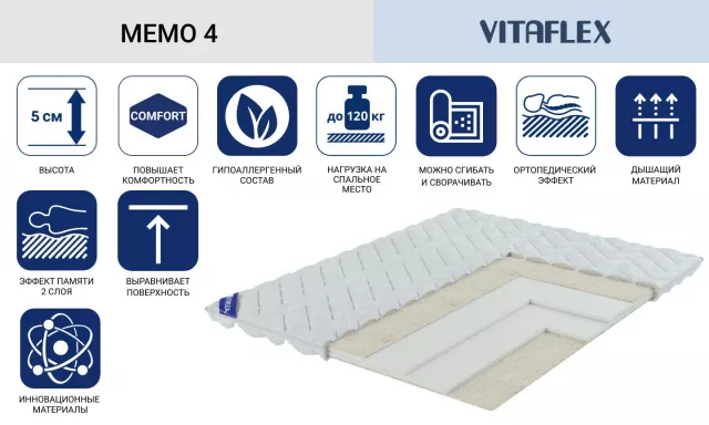 Топпер Vitaflex  серии Мемо4  — дополнительное фото