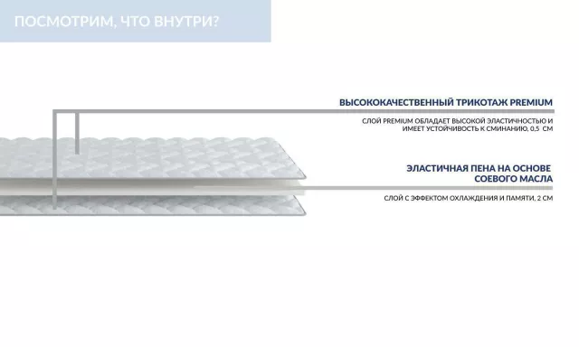 Топпер Vitaflex серии Мемо2 — дополнительное фото