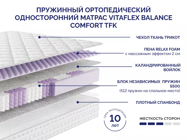 Пружинный ортопедический односторонний матрас Vitaflex Balance Comfort TFK — дополнительное фото